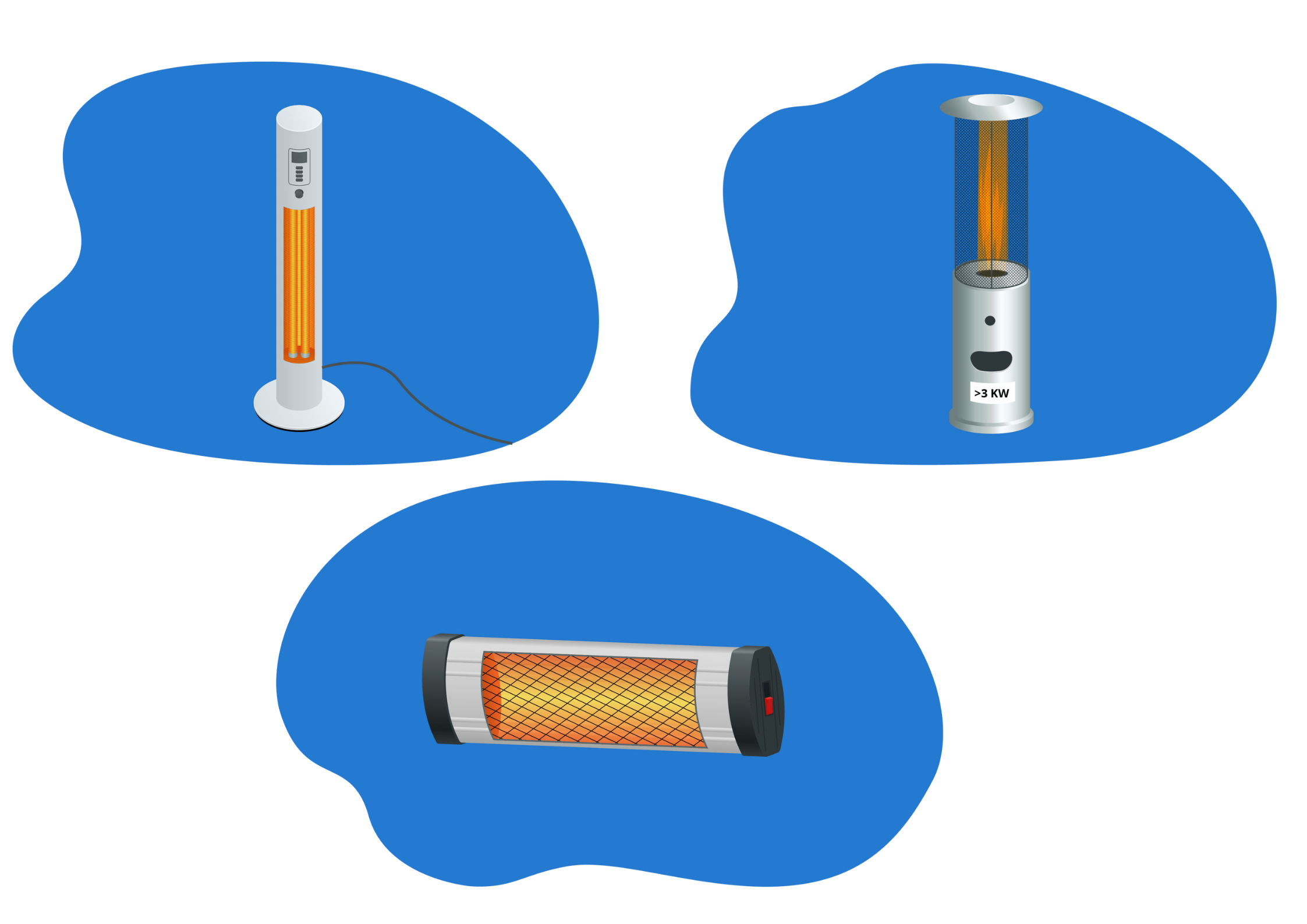 types radiateurs radiants